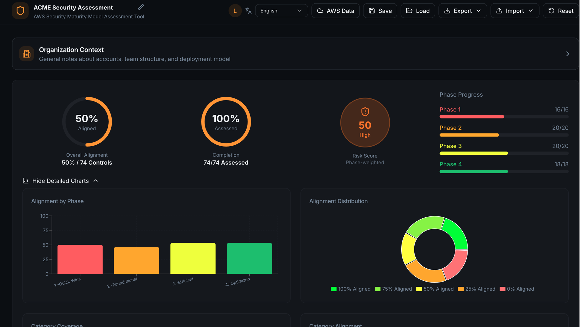 AWS Security Maturity Model Assessment Tool